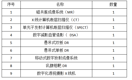 医学影像类1.png