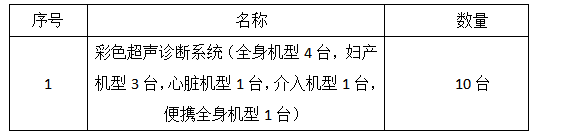 医学影像类2.png