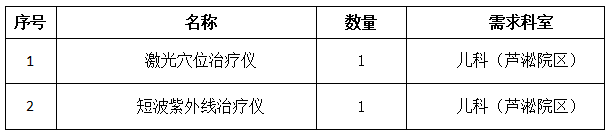 1e2caa2f-d5d1-4a88-b716-c41c12680238.png